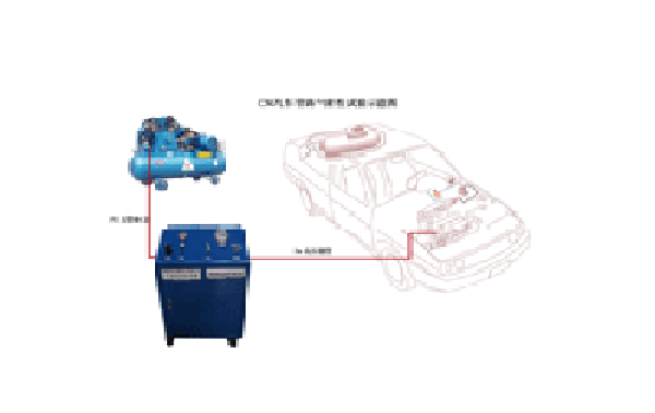 CNG汽車(chē)改裝檢測(cè)設(shè)備